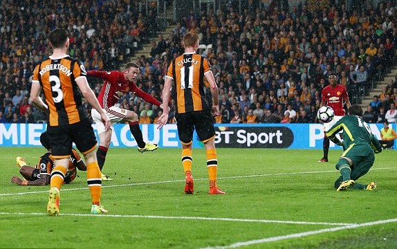 Ảnh bài viết Video: Hull City 0-1 Man United (Vòng 3 Ngoại hạng Anh)
