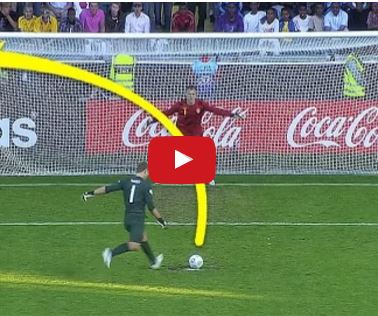 Ảnh bài viết Top 10 bàn thắng từ chấm penalty của các thủ môn