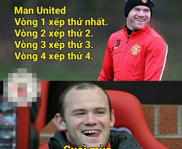 Ảnh chế: Mờ U thể hiện phong độ hủy diệt “lùi dần đều”; Pép trọc “chơi xỏ” Rooney vì bí mật không tưởng