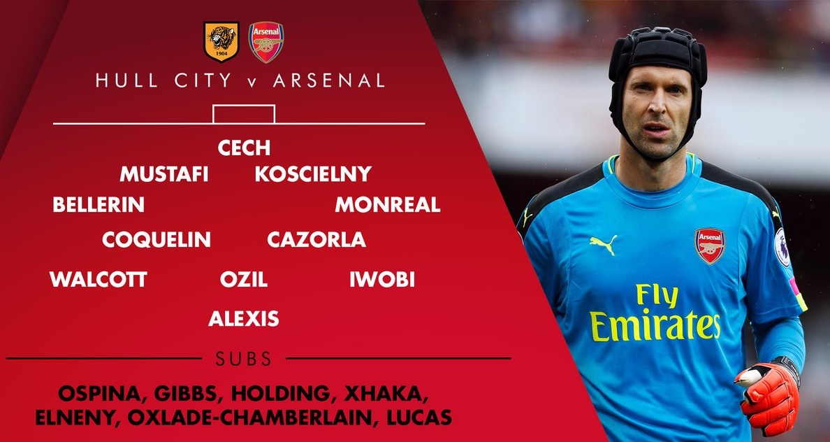 Ảnh bài viết Đấu Hull City, Wenger lại gây sốc