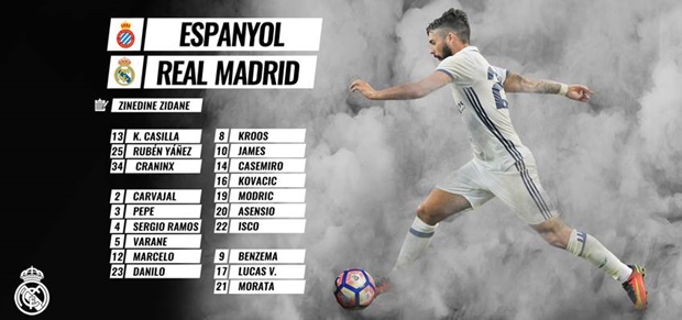 Nóng: Real Madrid mất cả Bale lẫn Ronaldo 