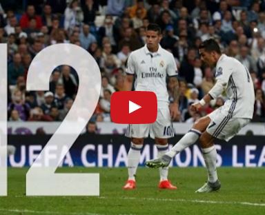 Ảnh bài viết Tất cả 12 pha sút phạt thành bàn của Cristiano Ronaldo ở Champions League