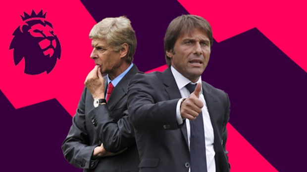 Ảnh bài viết 23h30 ngày 24/09, Arsenal vs Chelsea: Cuộc chiến không khoan nhượng