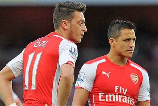 Ảnh bài viết Biết Arsenal giàu, Oezil và Sanchez quyết đòi lương cao