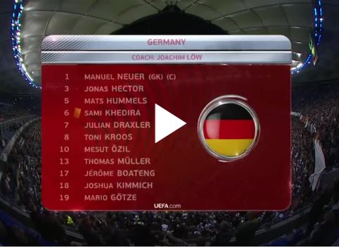 Đức 3-0 Cộng hòa Séc (vòng loại World Cup)