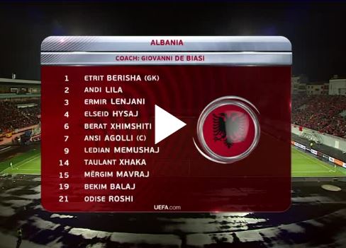 Ảnh bài viết Albania 0-2 Tây Ban Nha (vòng loại World Cup)