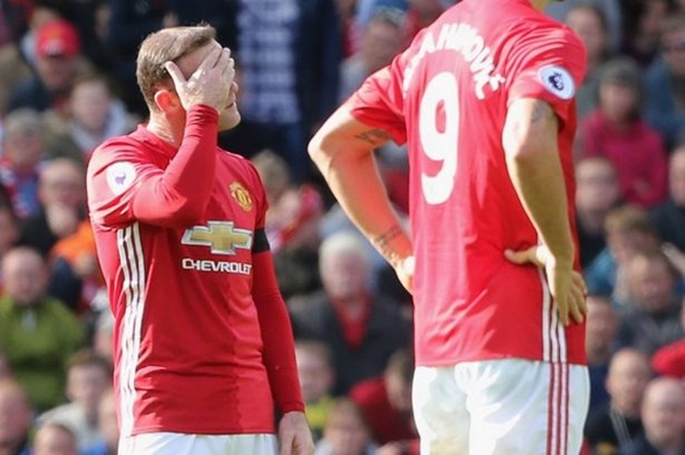Ảnh bài viết Choáng với số tiền Man Utd tiêu tốn nếu "trảm" Rooney