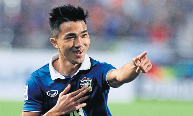 10 sao trẻ lọt vào "mắt xanh" của Messi: Bất ngờ Chanathip