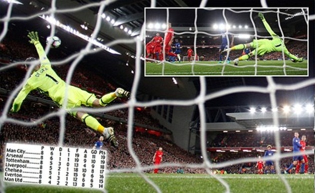 Ảnh bài viết De Gea 'bay như chim' cứu MU khỏi trận thua muối mặt
