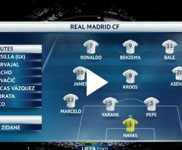 Ảnh bài viết Real Madrid 5-1 Legia Warszawa (vòng bảng Champions League)