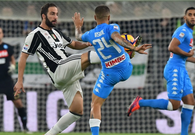 Juventus 2-1 Napoli (vòng 10 Serie A)