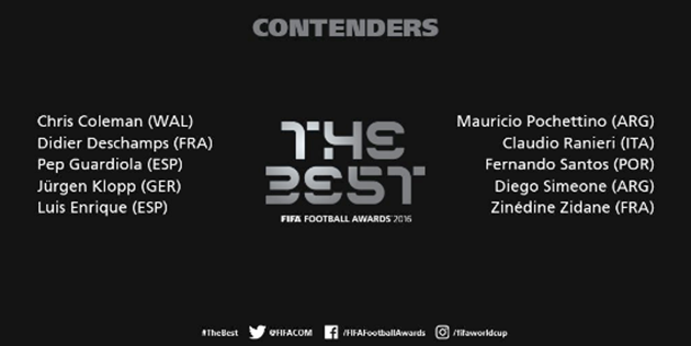 Ảnh bài viết 10 đề cử huấn luyện viên hay nhất thế giới