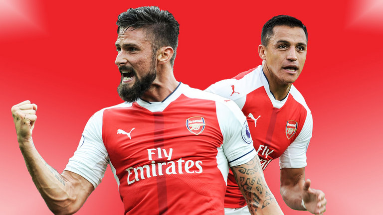 Arsenal sẽ sử dụng Giroud và Sanchez như thế nào?