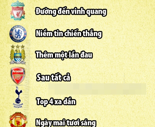 Ảnh chế: Mario-Falcao chia sẻ bí kiếp trường sinh; Cục diện Ngoại hạng Anh qua tít bài hát Việt