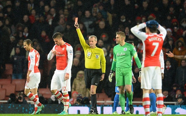 Arsenal: Cái nết đánh chết cái đẹp