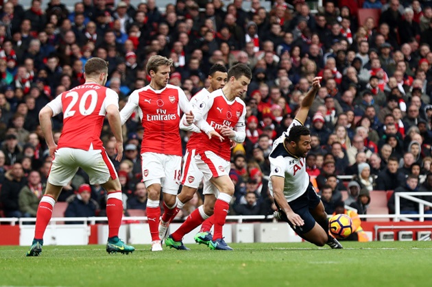 Ảnh bài viết Màn trình diễn của bộ đôi trung vệ Arsenal trước Tottenham