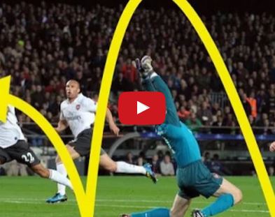 Ảnh bài viết Top 10 pha xử lí đỉnh cao khi đối mặt với thủ môn