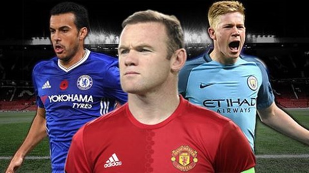 Rooney vào top 10 cầu thủ kiến tạo tốt nhất giải Ngoại hạng