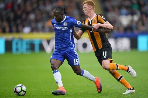 Màn trình diễn của Victor Moses kể từ đầu mùa