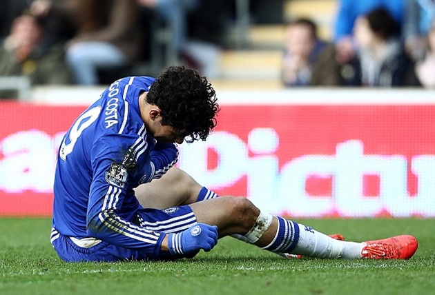 Ảnh bài viết Top 5 cầu thủ vắng mặt vào cuối tuần này vì dính virus FIFA