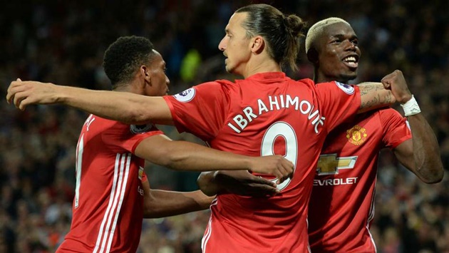 Ảnh bài viết Toàn cảnh lương bổng Ngoại hạng Anh: Man United “vô đối"