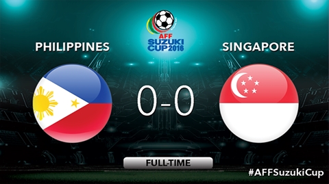 Philipines 0-0 Singapore (AFF Cup 2016)