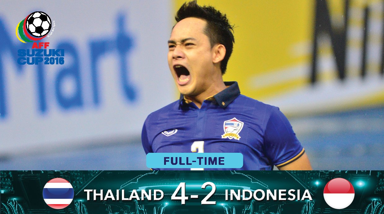 Thái Lan 4-2 Indonesia (AFF Cup 2016)