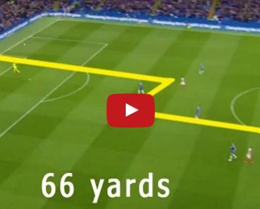 Ảnh bài viết Những bàn thắng ở cự ly siêu xa đẹp mắt nhất