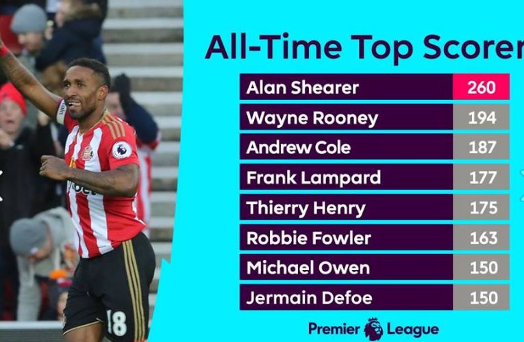 Sút tung lưới Hull, Jermain Defoe san bằng thành tích của Michael Owen