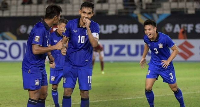 AFF Suzuki Cup: Báo Anh xếp Dangda vào tốp đầu châu Á
