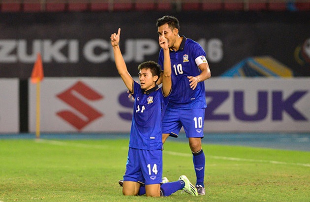 Ảnh bài viết Video: Philippines 0-1 Thái Lan (AFF Cup 2016)
