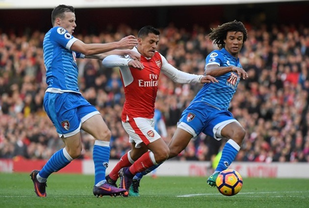 Ảnh bài viết 5 điểm nhấn Arsenal 3-1 Bournemouth: Trọng tài lại gây tranh cãi 