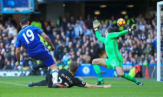 Ảnh bài viết Highlights Chelsea 1-0 West Brom (Vòng 15 Ngoại hạng Anh)