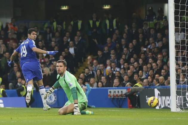 Ảnh bài viết Sau vòng 15 Premier League: Lộ diện những ứng cử viên vô địch