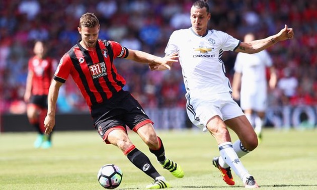 Ảnh bài viết Mourinho: 'Ở tuổi 35, Ibrahimovic là một hiện tượng'