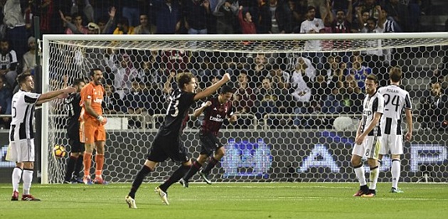 Donnarumma tỏa sáng, AC Milan hạ bệ Juventus trên chấm luân lưu