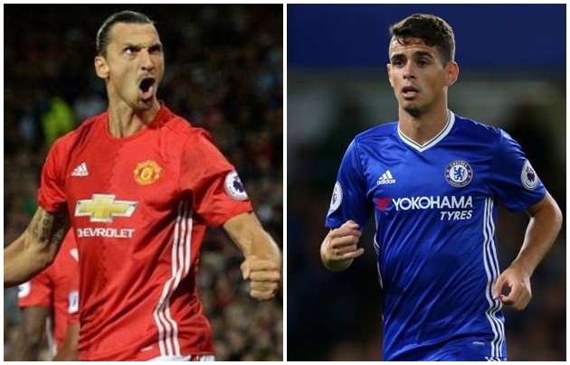 Ảnh bài viết Ibra và Oscar: Kẻ tạo ra thời cuộc, người xuôi theo dòng đời