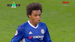 Ảnh bài viết Màn trình diễn của Willian vs Bournemouth