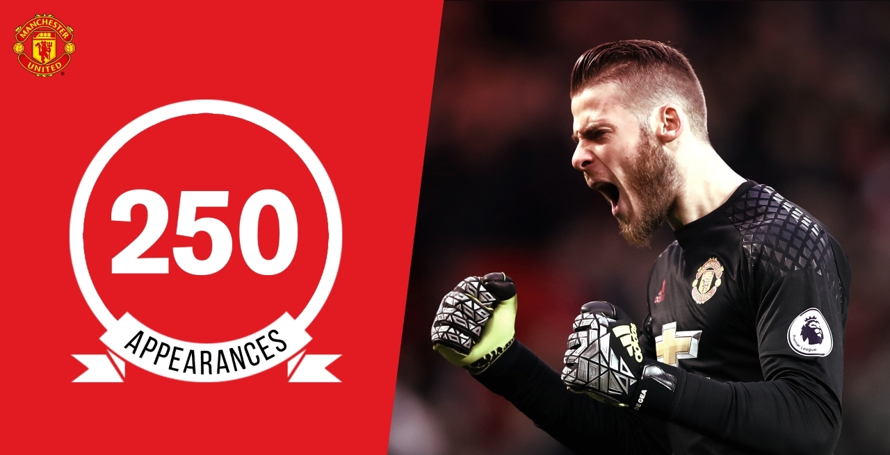 Ảnh bài viết 250 trận đấu của David de Gea và những con số