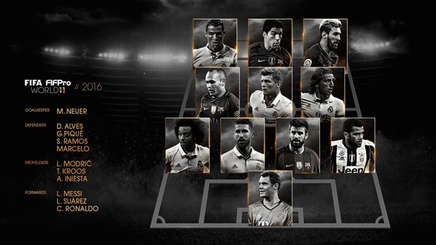 ĐH khủng bị loại khỏi FIFA FIFPro 2016: Tiếc Griezmann, Pogba