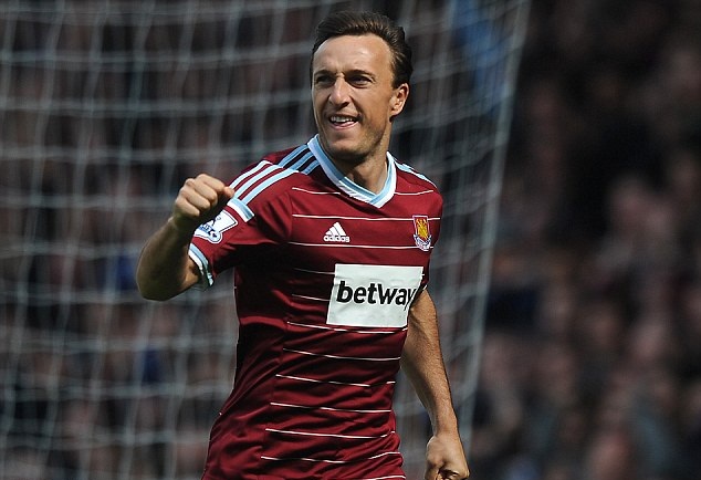 Tầm quan trọng của Mark Noble tại West Ham