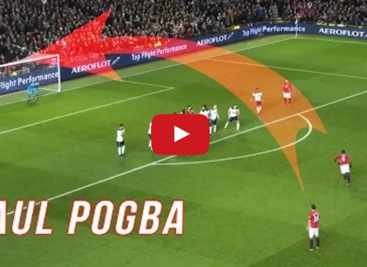 Ảnh bài viết Tất cả những lần sút trúng khung gỗ của Paul Pogba mùa này