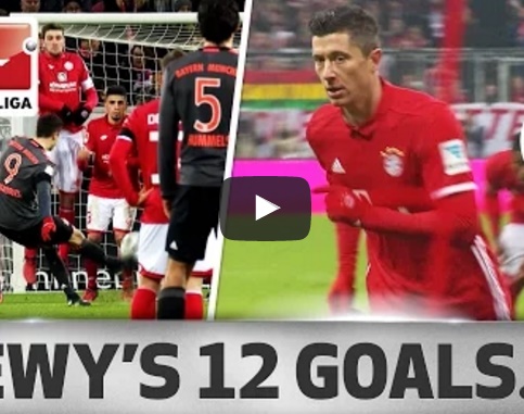 Ảnh bài viết Tất cả các bàn thắng của Robert Lewandowski từ đầu mùa