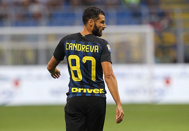 Candreva - chìa khóa thành công của Inter