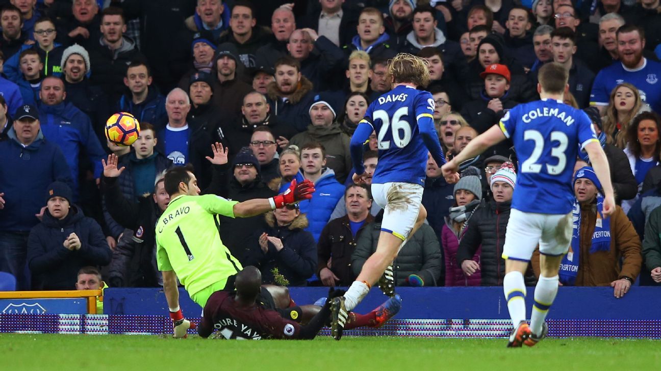 Ảnh bài viết Ngoại hạng Anh bùng nổ bàn thắng bất thường