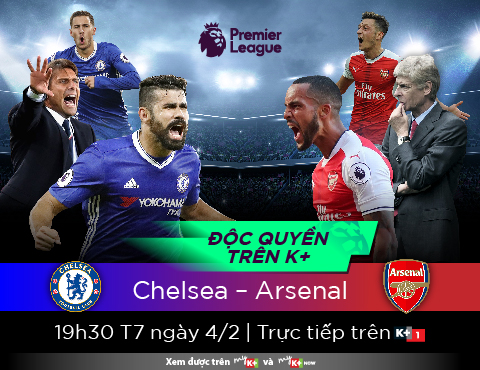 Tết Đinh Dậu 2017: Giai đoạn nút thắt của EPL và La Liga 