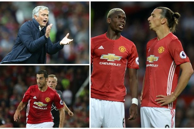Ảnh bài viết Góc Man United: Điều Mourinho lo lắng nhất!