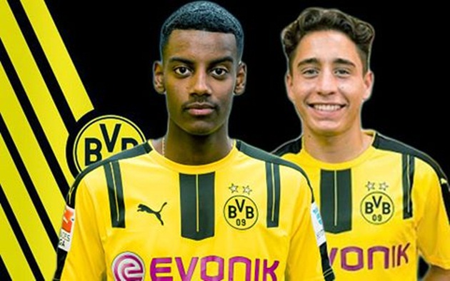 Dortmund - CLB sở hữu 5 tài năng trẻ sáng giá nhất thế giới