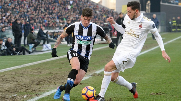 Ảnh bài viết Bị Udinese đả bại, AC Milan bật khỏi top 6