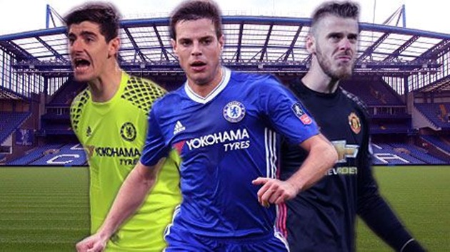 13 'người không phổi' tại Premier League mùa này